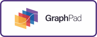 graphpad